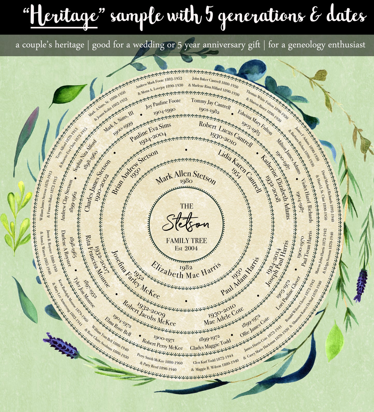 Engraved Wood Family Tree Ring Plaque